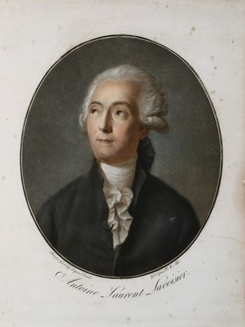 Hukum Kekekalan Massa Antoine Laurent Lavoisier